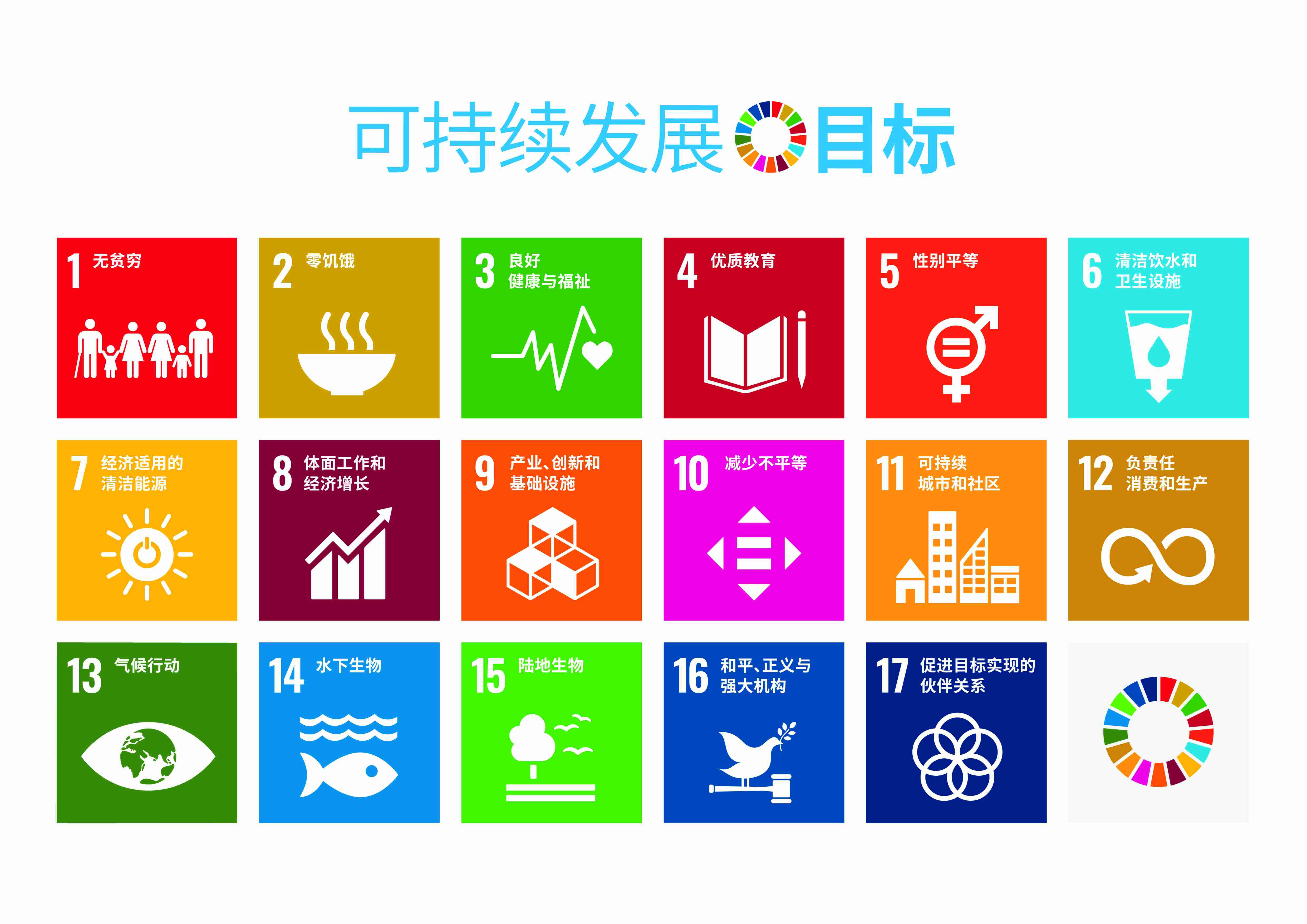 C SDG Poster 2019_without UN emblem_PRINT.jpg C SDG Poster 2019_without UN emblem_PRINT.jpg